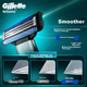 Бритва Gillette Fusion3 Classic, станок + 6 лезвий + пена для бритья, 3 лезвия - изображение 5