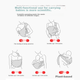 Многофункциональная сетчатая переноска для кормления Aibaoshi Baby Carrier Mesh Breathable Multifunctional Nursing Cloth Horizontal Front-Fazing Baby Carrier M629 с слюнявчиком. - изображение 8
