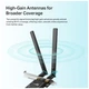 Сетевая карта Wi-Fi TP-Link ARCHER-TX20E - изображение 2