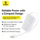 Внешний аккумулятор Baseus EnerFill FC51 Bipow2 Pro 20000mAh 22.5W белый (E0027700) - изображение 1