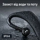 Bluetooth-гарнітура F900 з Bluetooth 5.0 та зарядним кейсом 1200 mAh бездротова завушна гарнітура для дзвінків - зображення 3