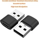 Адаптеры USB-A на USB-C 3 шт для зарядки и передачи данных - изображение 4