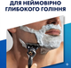 Сменные картриджи для бритья (Лезвия) мужские Gillette ProGlide 8 шт - изображение 6