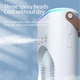 Вентилятор Double Spray Fan LED с контейнером для льда от USB (37,5 см) Белый - изображение 7