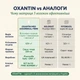 Диетическая добавка с клетчаткой для нормализации массы тела Oxantin "Абсорбция", 12 саше по 7,4 - изображение 6