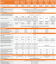 Гібридний інвертор AXIOMA Energy ISMPPT-BF-GW-1500 - зображення 3