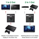 Двунаправленный HDMI разветвитель Bi Direction для подключения двух устройств - изображение 2