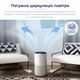 Очищувач повітря Levoit VeSync Core 400S Smart True HEPA | Інтелектуальний очищувач з фільтрацією H13 True HEPA, керуванням через додаток та голосовими асистентами - зображення 7