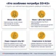 Дієтична добавка у краплях Рідкі вітаміни D3 та К2 Vitanils, 20 мл - зображення 7