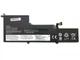 Батарея (аккумулятор) для ноутбука Lenovo IdeaPad Yoga Slim 7-14ARE05 (163369) ( 163369 ) - изображение 1