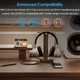 Мініатюрний HiFi підсилювач для навушників класу А Douk Audio U3 PRO вихідна потужність 1500 мВт, роз'єми 3,5 мм та 6,35 мм, живлення від мережі 5 В постійного струму Black - зображення 2