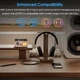 Мініатюрний HiFi підсилювач для навушників класу А Douk Audio U3 PRO вихідна потужність 1500 мВт, роз'єми 3,5 мм та 6,35 мм, живлення від мережі 5 В постійного струму Black - зображення 8