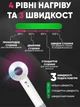 Фен для волосся професійний Super Hair Dryer 5в1 з тримачем білий + сірий - зображення 3