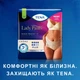 Урологические трусы Tena Lady Pants Plus для женщин Large 8 шт Creme (7322542297360) - изображение 12