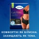 Урологические трусы Tena Lady Pants Plus для женщин Medium 9 шт Black (7322542295397) - изображение 11
