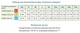 Мужская медицинская рубашка STUGA MEDICAL блакитна (8800106) S - изображение 8