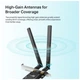 Сетевая карта Wi-Fi TP-Link ARCHER-TX20E (345906) - изображение 5