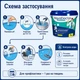 Коагулянт флокулянт проти мутності у воді AquaDoctor FL 5 кг порошку - зображення 2