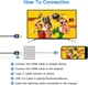 USB-C адаптер 3 в 1 HDMI 4K 60Hz, USB 3.0 и зарядка 100W VVG - изображение 7