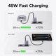 Зарядное устройство Ugreen X840 GaN 45W USB-C быстрая зарядка PD3.0 QC3.0 PPS для iPhone 17 16 15 Pro Max, Samsung S26, S25, iPad, планшета, Macbook Air Grey (95692) - изображение 11