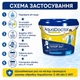 Мультифункциональные таблетки хлора 3 в 1 AquaDoctor 1 кг таблетки по 200 - изображение 3