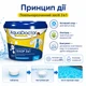 Мультифункциональные таблетки хлора 3 в 1 AquaDoctor 1 кг таблетки по 200 - изображение 7
