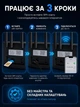 Мобильный роутер WiFi 4G LTE модем под SIM-карту для интернета беспроводной вай-фай 4G роутер маршрутизатор с антеннами мобильный интернет для дома | офиса | дачи | скорость до 300 Мбит/с - изображение 3