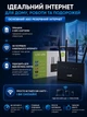 Мобильный роутер WiFi 4G LTE модем под SIM-карту для интернета беспроводной вай-фай 4G роутер маршрутизатор с антеннами мобильный интернет для дома | офиса | дачи | скорость до 300 Мбит/с - изображение 5