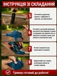 Газонокосилка-триммер аккумуляторная для травы, газона и кустов с 3 аккумуляторами 48V, садовый беспроводной триммер с металлическими и пластиковыми лезвиями и регулируемой штангой, электрическая косилка, GTK-48-Green - изображение 11
