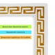 Молдинг Sticker Wall белый с золотом 3000х50х6 мм (SW-00002688) - изображение 5