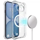 Захисний чохол IMAK Space Shield MagSafe для Nothing Phone (4a) - Transparent - зображення 1