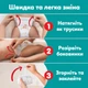 Подгузники-трусики Pampers Active Baby Pants Размер 4 (9-15 кг) 186 шт (8006530315746) - изображение 4