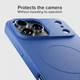 Etui SBS Instinct Mag do Apple iPhone 17 Pro Blue (TEINSTMAGIP1763PB) - obraz 7