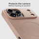 Etui SBS Instinct Mag do Apple iPhone 17 Pro Max Pink (TEINSTMAGIP1769P) - obraz 7