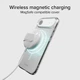 Etui SBS Light Mag do Apple iPhone Air Transparent (TELIGMAGIP1766T) - obraz 5