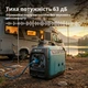 Генератор інверторний газобензиновий Könner&Söhnen KS 3100iG S - изображение 7