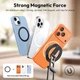 Тримач для смартфона Ulanzi SK29 Foldable MagSafe (M101) [161561] - зображення 12