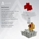 Клавиатура Ajazz NK68 Red Switch UA White (NK68-R-W) [156871] - изображение 18