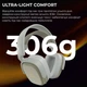 Ігрові навушники Ajazz AHM09 MAX Gray/White (AHM09-MAX-GW) [161112] - зображення 10