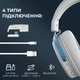 Ігрові навушники GamePro Asgard Skadi White (HSW191WB) [153973] - зображення 11