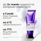 Крем L`Oreal Professionnel Keratin Alpha Sleek професійний засіб для гладкості та контролю пухнастості волосся 200 мл - зображення 2