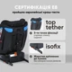 Детское автокресло от 0 до 12 лет EL CAMINO ME 1114 EVEREST Black, група 0+/1-2-3, крепление isofix, поворот 360 - изображение 7