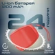Акустическая система Promate Mood 5W Red (mood.red) - изображение 3