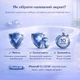 Рідкий наливний акрил Plastall Classic для реставрації ванн 1.5 м білий глянцевий 3 кг - зображення 7