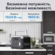 Портативная зарядная станция OUKITEL P1000E PLUS 1800W 1024Wh (42-00276) - изображение 13
