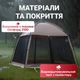 Палатка шатер туристический для отдыха на природе 3х3х2.6 м до 6 человек кемпинговая беседка садовая палатка Бежевая - изображение 2