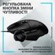 Миша дротова Logitech G502 X, Black, USB (910-006138) - изображение 6
