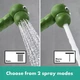 Ручной душ детский hansgrohe Jocolino 2Jet crocodile (28788570) - изображение 4