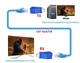 Подовжувач відеосигналу HDMI -RJ45 до 30м по UTP кабелю Cat 5e/6 локальної мережі (HDMI-LAN Extender 30M) - зображення 3