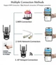 Беспроводная WiFi IP-камера уличная поворотная PTZ P11 ICSEE 3MP+3MP, двойной объектив, ночное видение - изображение 5